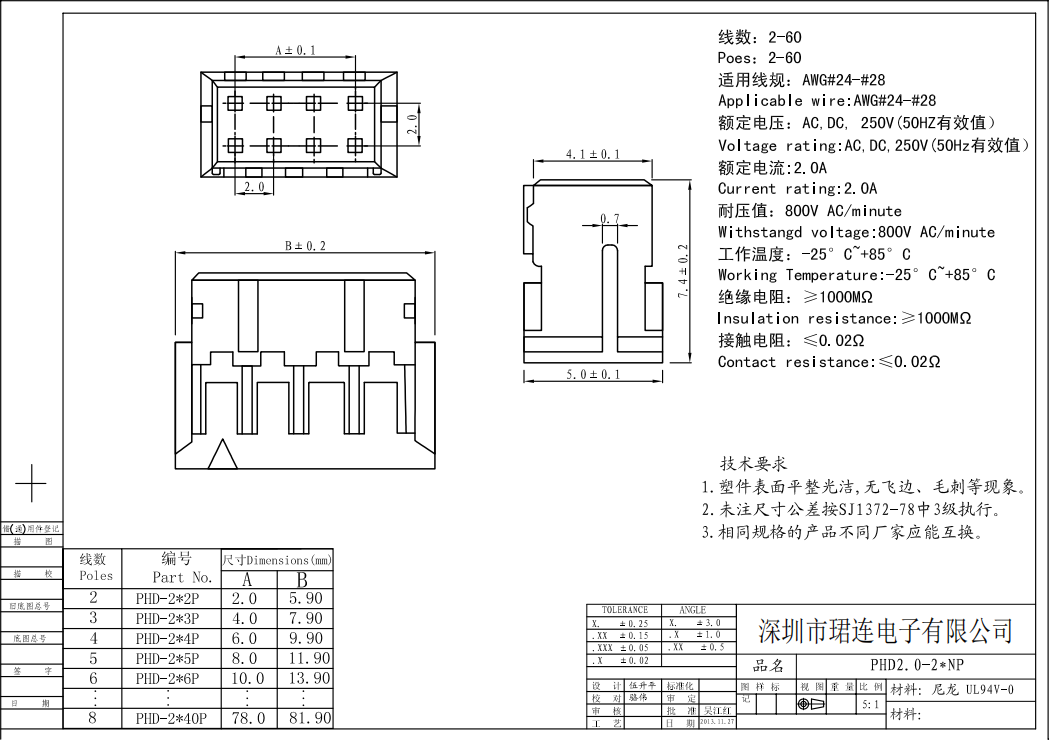 間距2.0-PHD